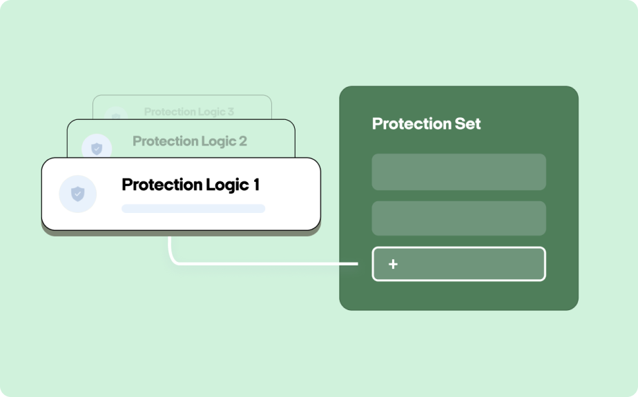 An graphic of a protection set, container 